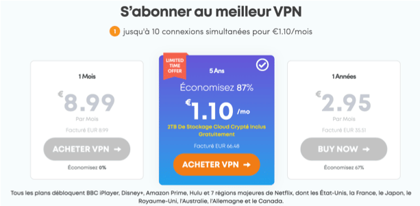 Privatsphäre VPN