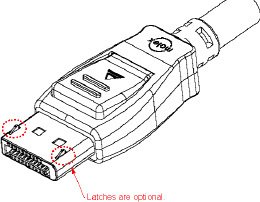 Image à la une de 260 millions de DisplayPort en 2012