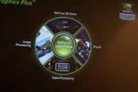 Image 1 : La véritable 3D avec NVIDIA : une révolution ?