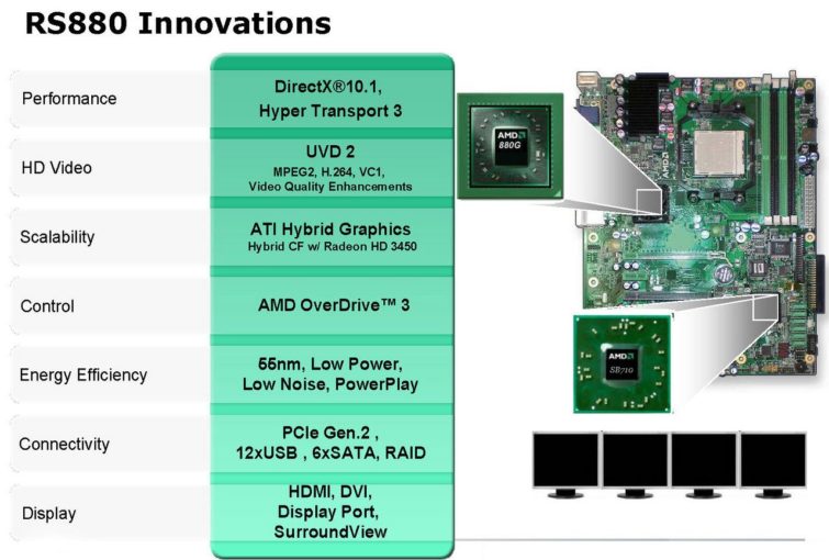 Image 11 : AMD Phenom II X4 : mieux !