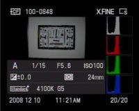 Image 21 : Sony Alpha 900 : un coup de maitre ?