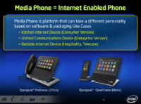 Image 2 : Intel lance 4 Atom et le concept de Media Phone