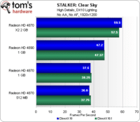 Image 8 : Radeon HD 4890 : mieux que la GeForce GTX 285 ?