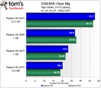 Image 9 : Radeon HD 4890 : mieux que la GeForce GTX 285 ?
