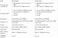 Image 6 : 10 nouveaux PC portables chez Asus