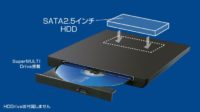 Image 1 : Un dock DVD et disque dur pour netbooks
