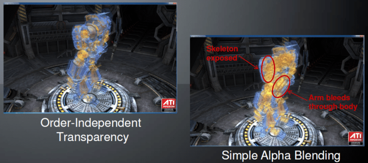 Image 13 : AMD Radeon HD 5870 : redoutablement efficace !