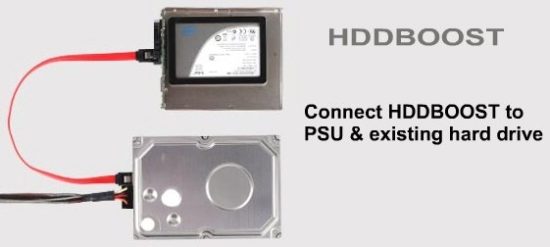 Image 3 : SilverStone booste un HDD avec un SSD