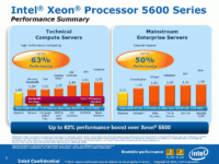 Image 4 : Intel lance ses Xeon 5600 Westmere-EP