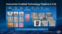 Image 1 : Intel parle de son 8 nm