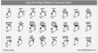 Image 1 : Apple brevette la main et les boutons
