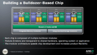 Image 2 : AMD détaille ses futurs Bobcat et Bulldozer