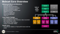 Image 6 : AMD détaille ses futurs Bobcat et Bulldozer