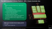 Image 3 : AMD : des APU G-Series pour l’embarqué