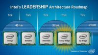 Image 1 : Un CPU Intel Ivy Bridge aura 3 TDP