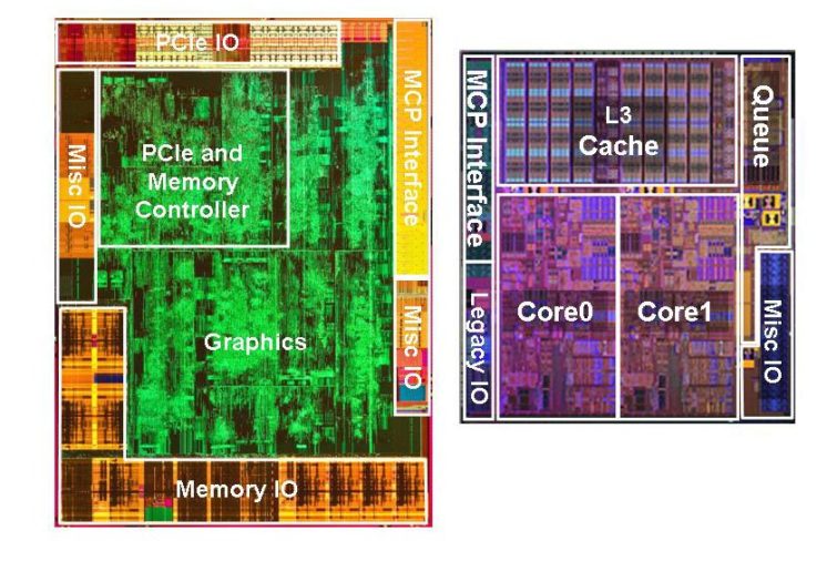 Image 3 : Intel Core 2000 : le test des Sandy Bridge