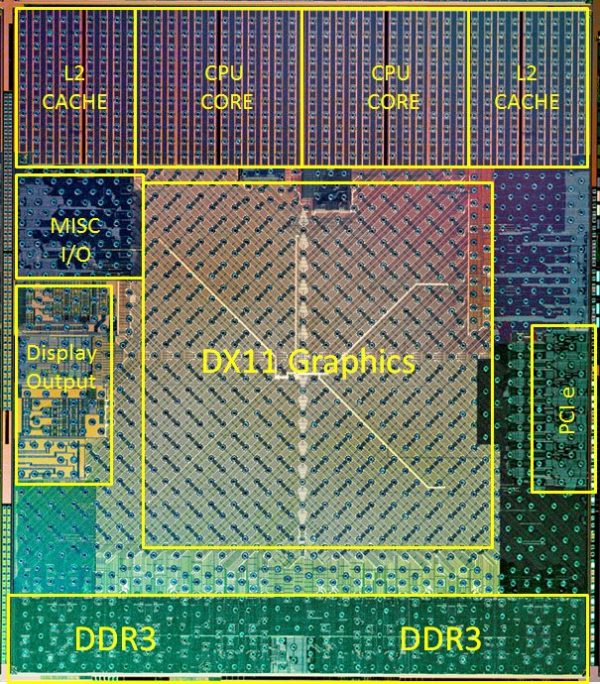 Image 3 : AMD Fusion (Brazos) : presque 5 ans d'attente pour quel résultat ?