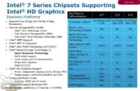 Image 2 : Les chipsets Intel de l'an prochain
