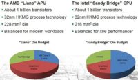 Image 1 : Radeon HD 6550 : le prochain APU AMD