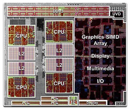 Image 12 : APU AMD A8-3500M : le dossier Llano