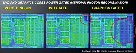 Image 19 : APU AMD A8-3500M : le dossier Llano