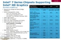 Image 1 : Trois autres chipsets Intel 7 en fuite