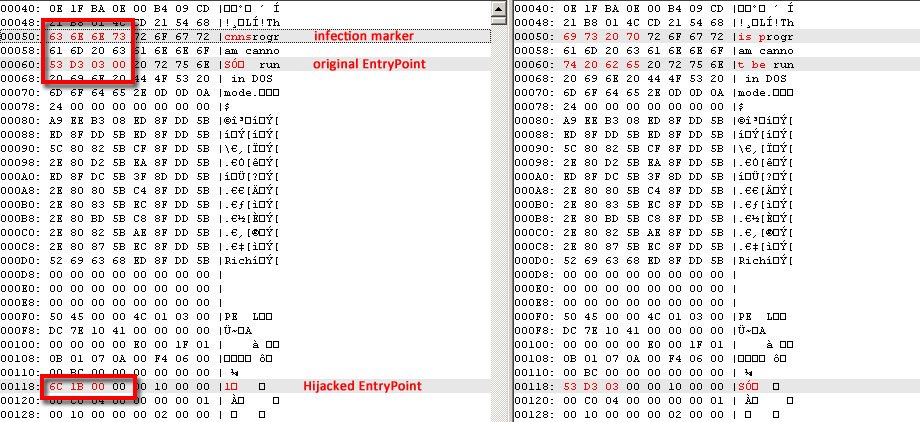 Image à la une de Mebromi : le virus qui remplace votre BIOS