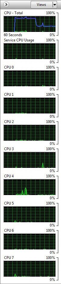 Image 77 : Test AMD Bulldozer : FX-8150