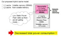 Image 1 : Une mémoire hybride SRAM-MRAM