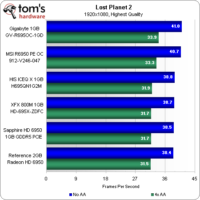 Image 39 : Radeon HD 6950 : 5 cartes comparées