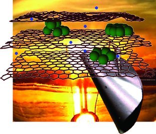 Image à la une de Du silicium pour améliorer les batteries lithium ion