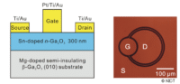 Image 1 : Un transistor en oxyde de gallium