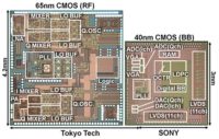 Image 1 : Une puce Sony pour un réseau sans fil à 60 GHz