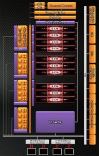 Image 1 : Les pilotes Linux annoncent les Radeon 7700M et 7800M