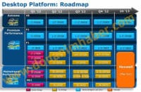 Image 2 : Les Haswell d'Intel : entre mars et juin 2013