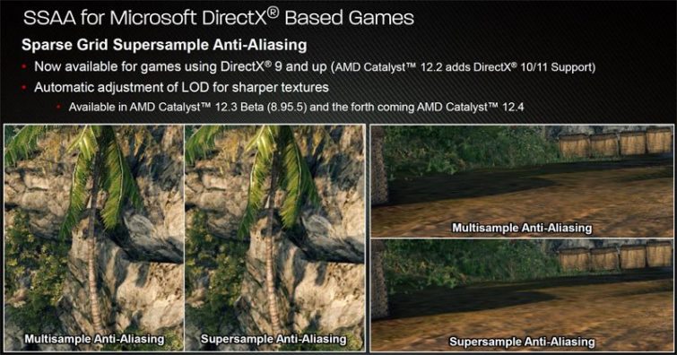 Image 9 : AMD Radeon HD 7870 et 7850 : les meilleures cartes pour les joueurs