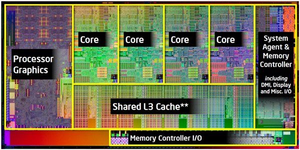 Image 4 : Test Ivy Bridge Intel Core i7-3770K : un bon cru ?