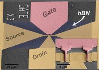 Image 1 : Des transistors en graphène et nitrure de bore hexagonal