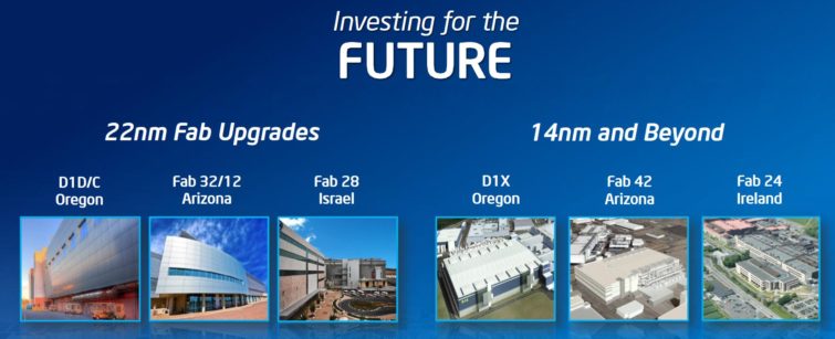 Image 2 : Intel : et après le 14 nm ?