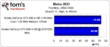 Image 13 : GeForce GTX 690 : vaut-elle vraiment ses 1000 € ?