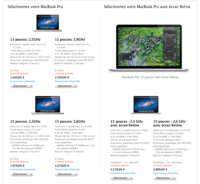 Image 1 : Un premier benchmark d'un MacBook Pro Retina 13" ?