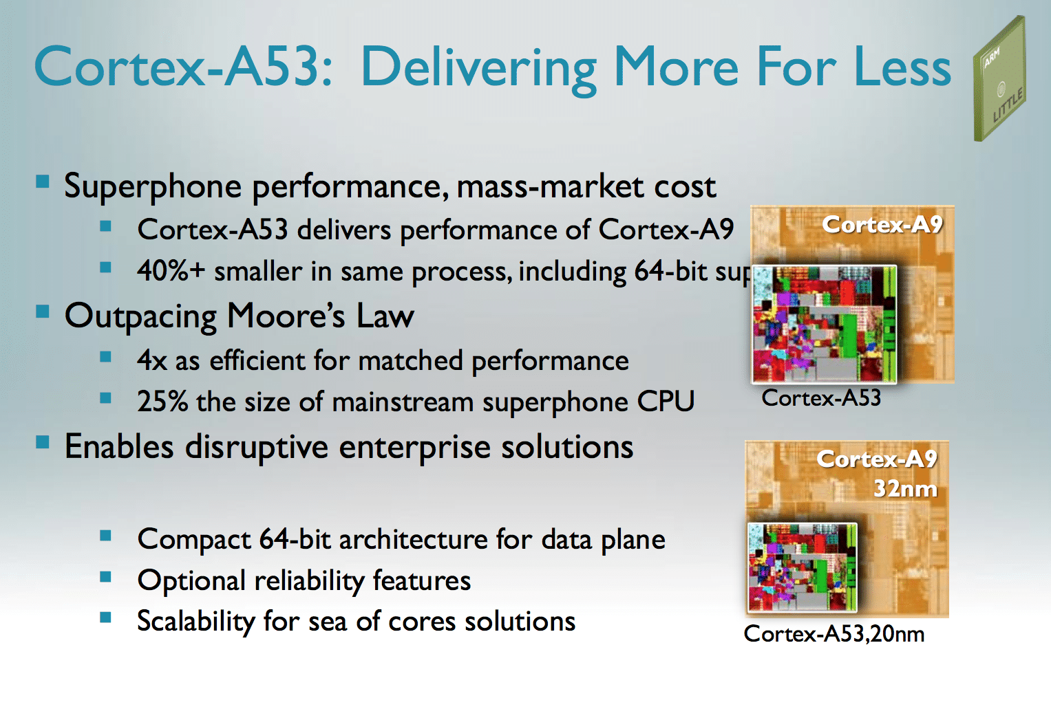 Image à la une de ARM annonce ses processeurs 64 bits : Cortex A53 et A57