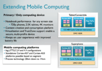 Image 1 : ARM annonce ses processeurs 64 bits : Cortex A53 et A57