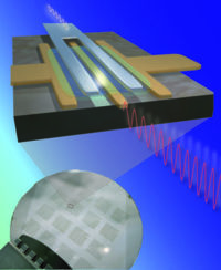 Image 1 : Le transistor en graphène le plus rapide