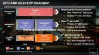 Image 1 : La roadmap 2013 d'AMD