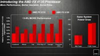 Image 1 : L'AMD FX-4130 officiel : 3 % à 9 % plus performant