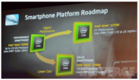 Image 1 : Les Atom dual core arrivent dans les smartphones