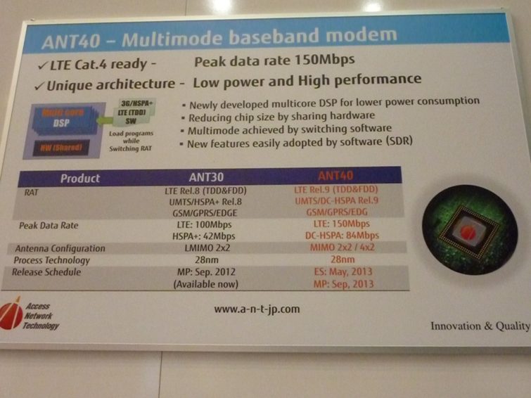Image 2 : [MWC] un modem LTE à 150 Mbps et DC-HSDPA à 84 Mbps chez ANT