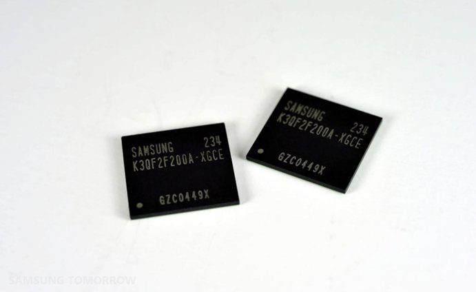 N100 lpddr5. Оперативная память lpddr3. Dram память. Lpddr5-5200. LPDDR фото.