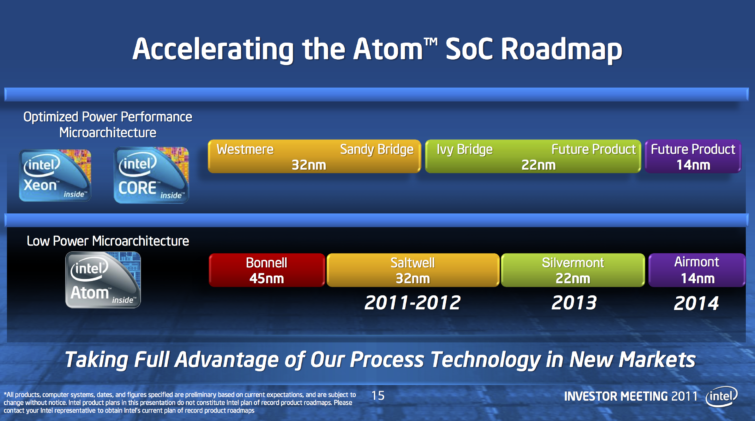 Image 1 : Intel accélère l'Atom : Airmont 14 nm en 2014